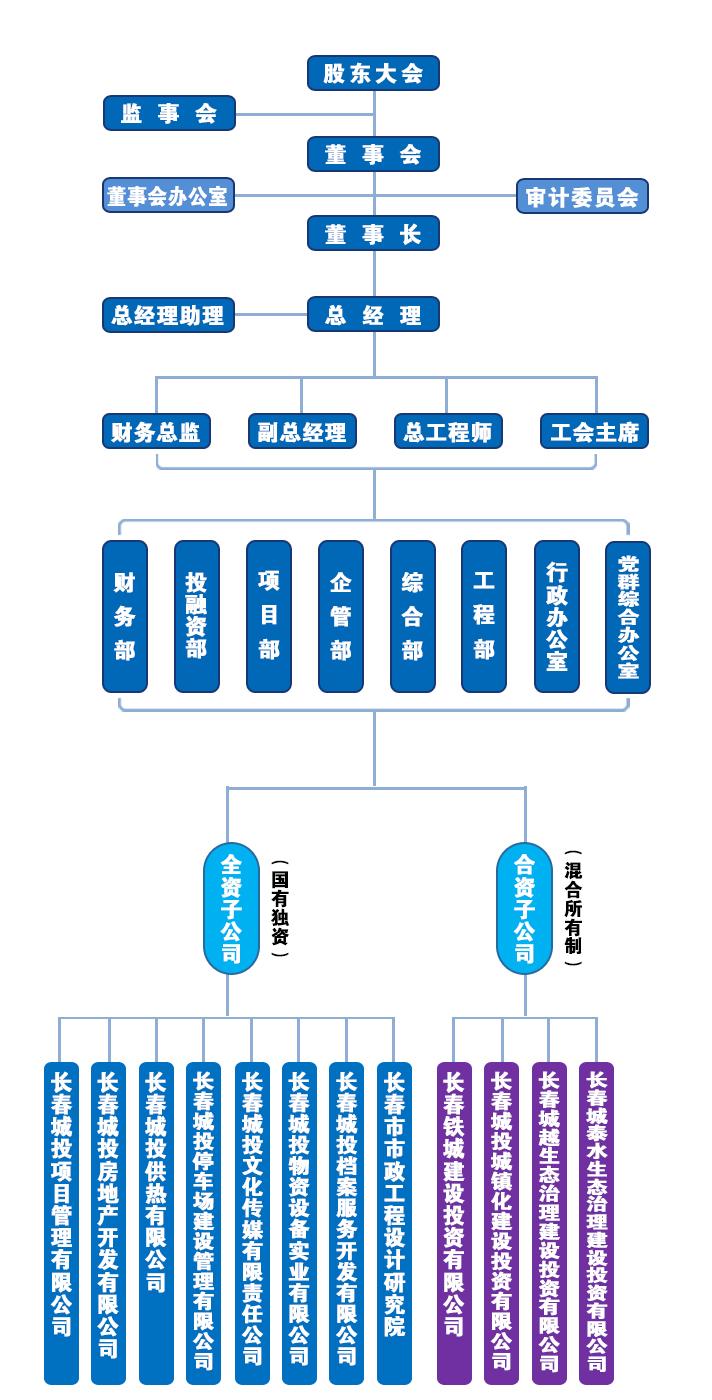 玩彩网-让你玩得精彩的网站