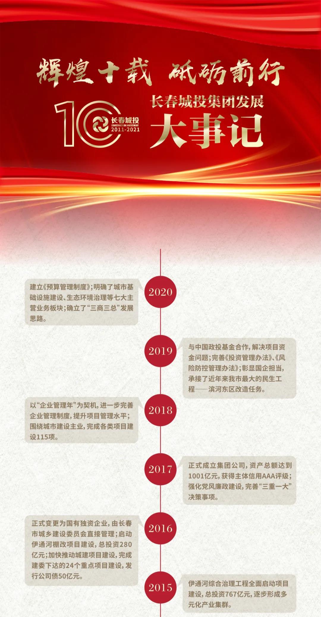 玩彩网-让你玩得精彩的网站